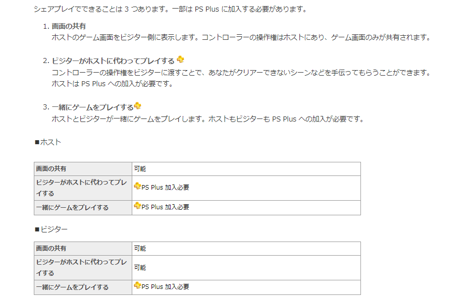 Ps4 Share シェア プレイのやり方 どんなことができるかまとめました ゆめの三國無双8プレイ日記